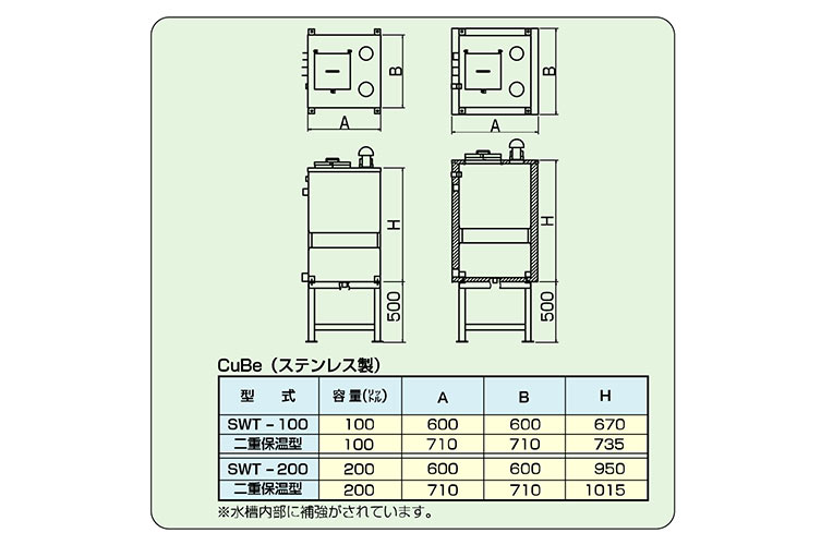 SUS 補給水槽 Cube 100L 本体