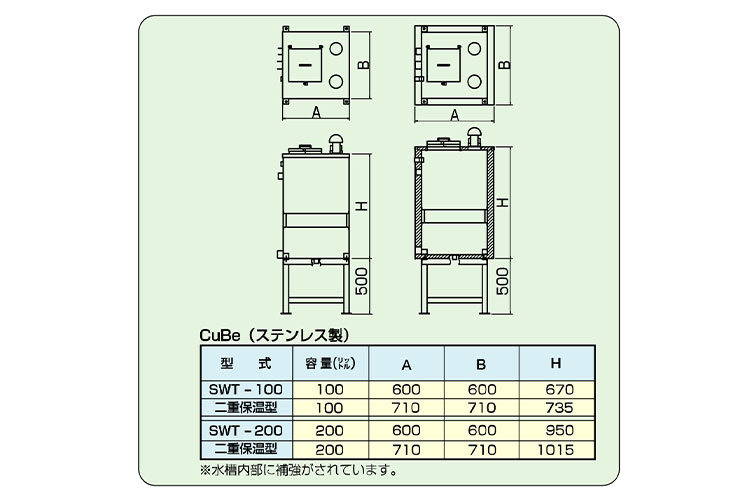 SS 補給水槽 Cube 500H 架台のみ