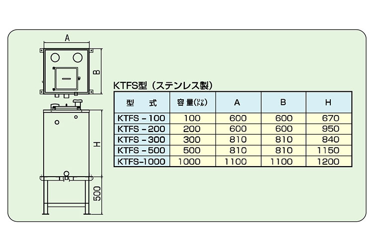 SUS 補給水槽 KTF-S 100L 本体